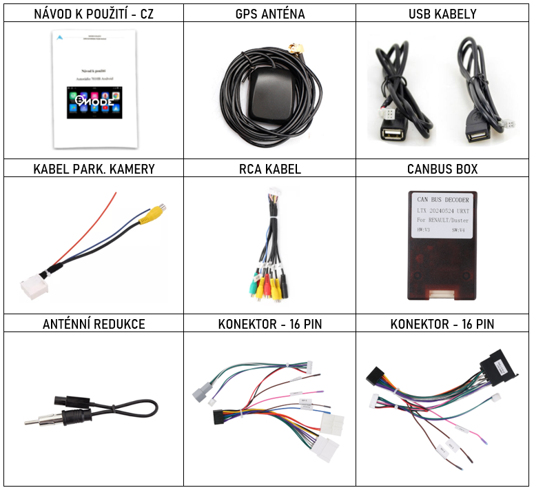 CZ příslušenství pro autorádio Bmode pro Renault, Dacia duster s carplay a androidauto - evtech.cz